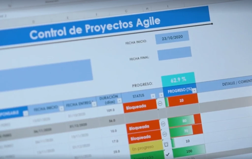 curso online para empresas, curso online para startup, curso de scrum